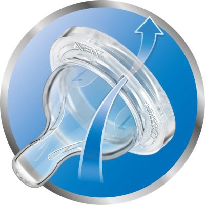 Philips Avent Dudlík Anti-colic-Classic+ 3 střední průtok, 2 ks